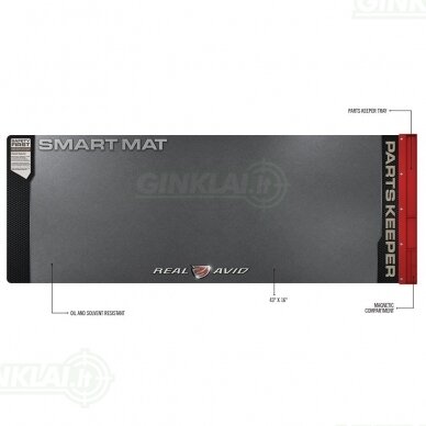 Ginklų valymo kilimėlis Real Avid Universal Smart Mat® - AVULGSM 1