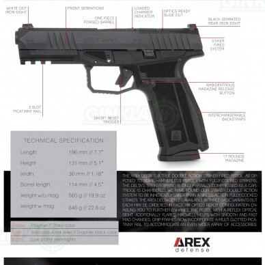 Pistoletas Arex Delta L OR Gen2, 9x19, Black 2