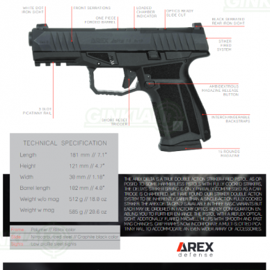 Pistoletas Arex Delta M OR Gen2, 9x19, Black 2