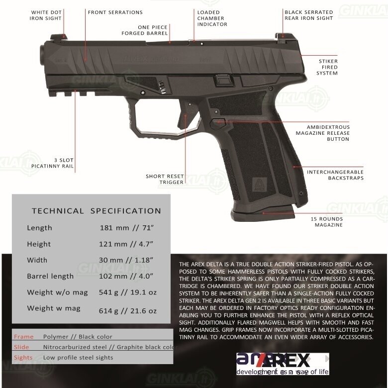 Pistoletas Arex Delta M Gen2, 9x19, Black 2 Pistoletas Arex Delta M Gen2, 9x19, Black 2