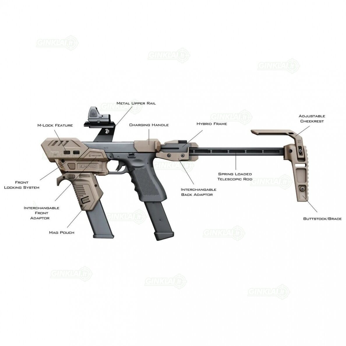 Recover Tactical S-PRO MG Full Kit Glock Black SPRO-MGB-01 1