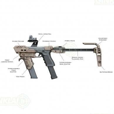 Recover Tactical S-PRO MG Full Kit Glock Black SPRO-MGB-01 1 Recover Tactical S-PRO MG Full Kit Glock Black SPRO-MGB-01 1